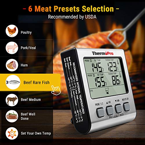 ThermoPro TP-17 Digital Meat Thermometer with Timer