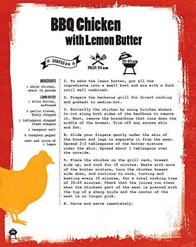 Grilling Mastery: Recipes, Tips, and Tricks