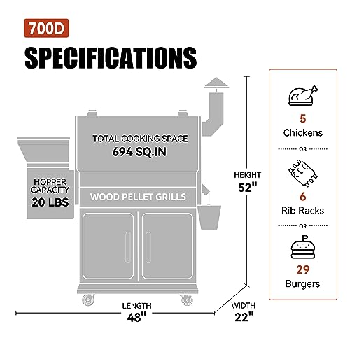 Z GRILLS Wood Pellet Grill Smoker with PID Control, 700 sq. in Cooking Area