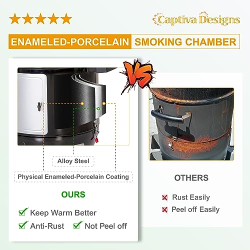 18-inch Vertical Charcoal Smoker Grill: Porcelain-Enameled & Thermometer