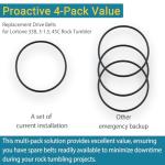Replacement Drive Belts for LORTONE Rock Tumblers