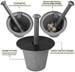 Durable Iron Rock Grinder and Pestle Set