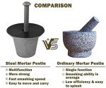 Durable Iron Rock Grinder and Pestle Set
