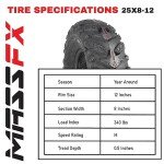 MASSFX ATV Dual Compound Rock Grinder Tires