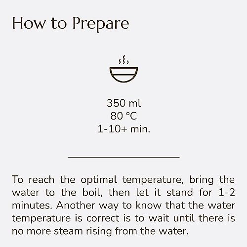 Anna's Teapot Organic Sencha Green Tea Bags (8)