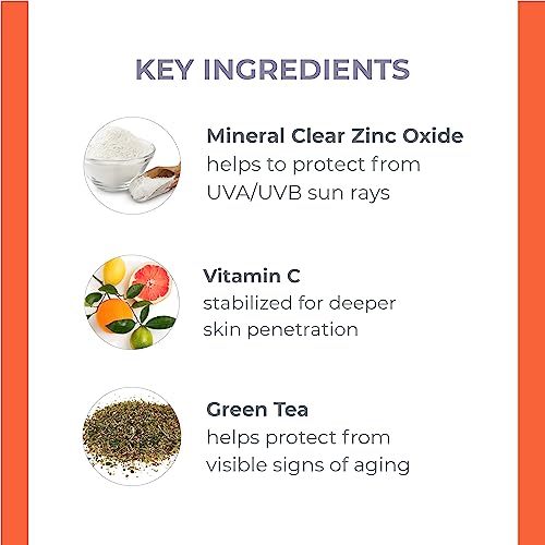 Green Tea SPF 30 Face Lotion with Vitamin C