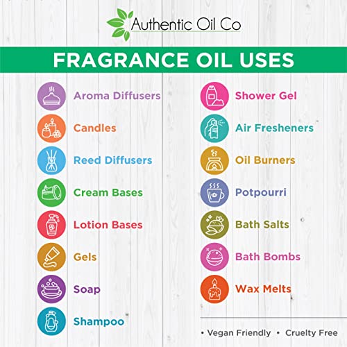 10ml Green Tea Fragrance Oil