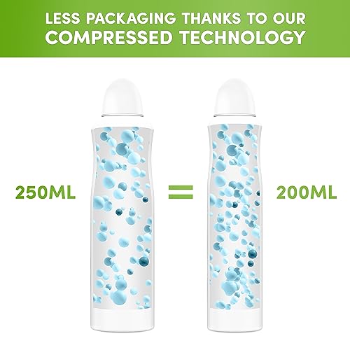 Dove Go Fresh Green Tea Deodorant, 72hr Protection