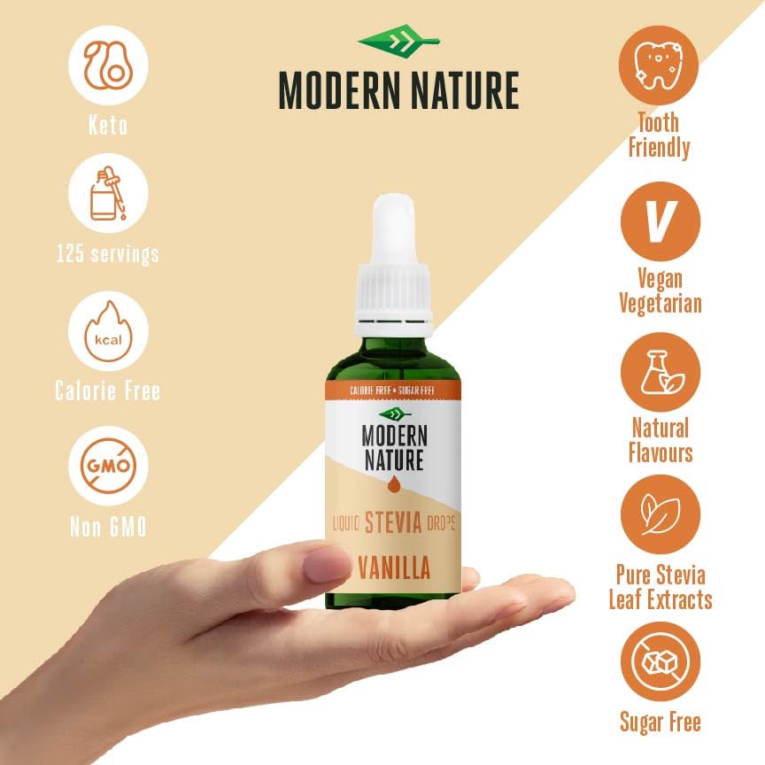 Green Tea Flavour Drops - Stevia Sweetener - 50ml