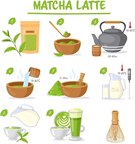 Authentic Japanese Matcha Tea Set for Perfect Matcha