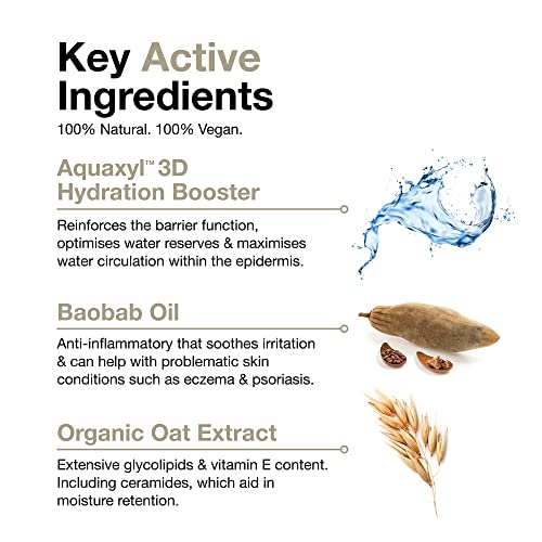 Green Tea Infused Antioxidant Moisturizer for Blemish-Prone Skin