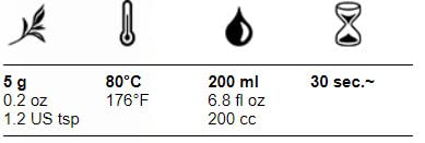 Premium CENVEL® Japanese Sencha Green Tea | Kagoshima Region