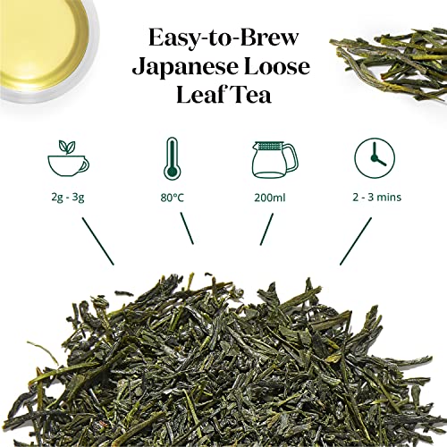 Japanese Sencha Green Tea - Natural & Authentic