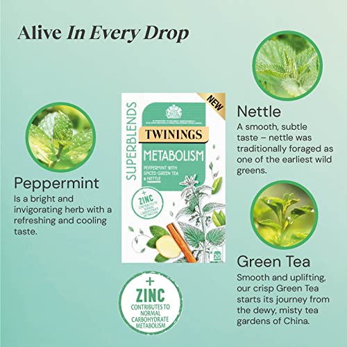Twinings Metabolism Boosting Green Tea - 80 Biodegradable Bags