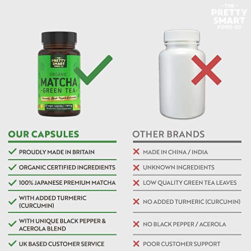 Organic Matcha Green Tea Capsules - Enhanced Complex