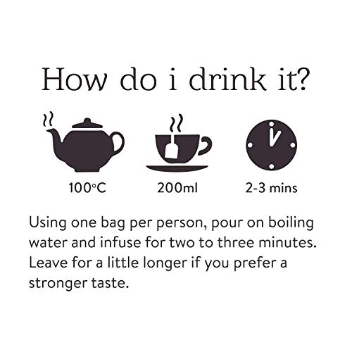 Twinings Lemon Ginger Tea Bags - 80 (4x20)