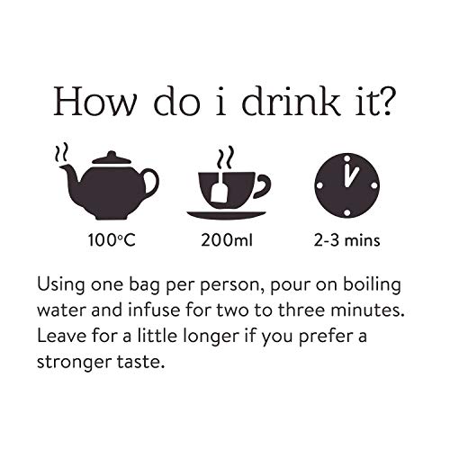 Twinings Lemon Ginger Tea Bags - 80 (4x20)