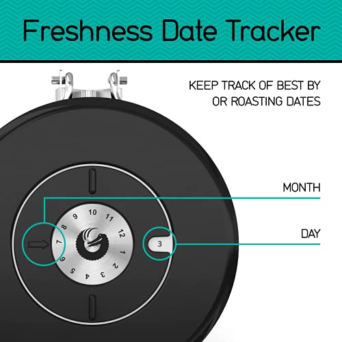 Green Tea Canisters - Stainless Steel Tea Storage