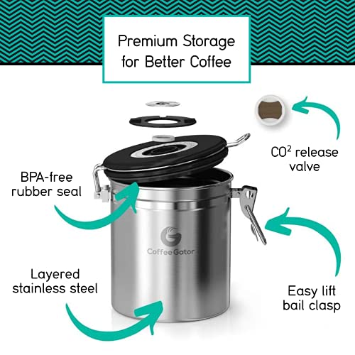 Green Tea Canisters - Stainless Steel Tea Storage