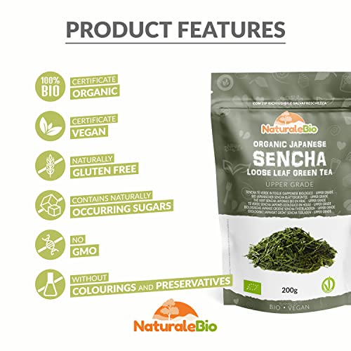 Japanese Sencha Green Tea - Upper Grade - 200g