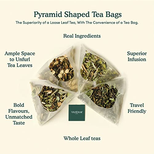 Premium Himalayan Green Tea Leaves | 100 Tea Bags