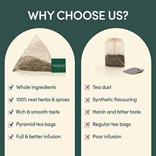 Premium Himalayan Green Tea Leaves | 100 Tea Bags