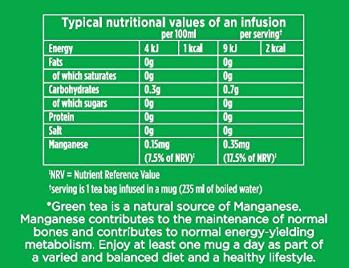Tetley Matcha Green Tea – 20 Bags/Box (4 Boxes)
