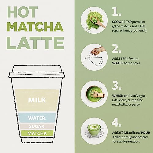 Organic Japanese Matcha Green Tea Powder - 100g