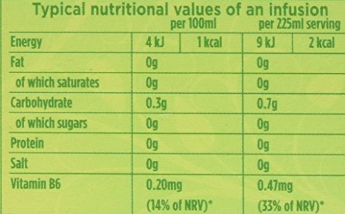 Tetley Super Green Tea Berry Burst, 6 Packs