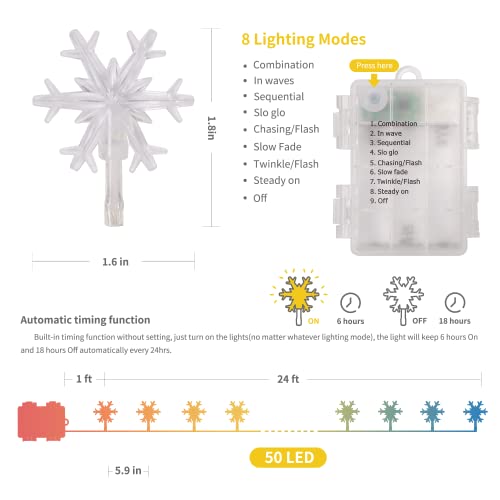 2 Pack Snowflake Christmas Lights - 50LED, 24FT