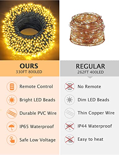 Christmas Lights Outdoor - 800 LED, Remote Control