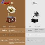 Retro Bluetooth Gramophone Vintage Record Player