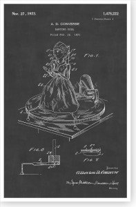 Siam Sue Victrola Gramophone Toy Patent Print