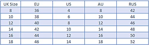 M17 Women's 5.06E+12 Women Ladies High Waisted Denim Jeans Double Button Casual Cotton Trousers Pants with Pockets 1, Mid Wash Blue, 18 UK