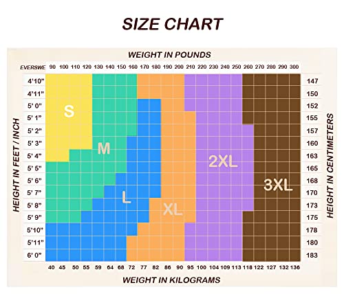 EVERSWE 3 Pairs 20D Women's Sheer Tights with Reinforced Toes (Nude, M)