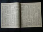 Canadian Pacific & National Railroad Timetables