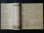 Canadian Pacific & National Railroad Timetables