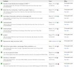 1973 Canada Silver Dollar Rainbow Toned RCMP