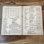 Royal Canadian Navy Guide Booklets 1917