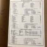1968 Canadian Pacific Railway Employee Timetable #49