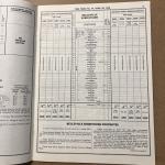 1968 Canadian Pacific Railway Employee Timetable #49