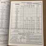 1968 Canadian Pacific Railway Employee Timetable #49