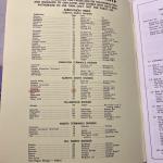 1978 Canadian National Railways Mountain Region Timetable