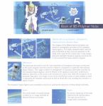 2013 Canadian Polymer $5 Banknotes - Set of Three