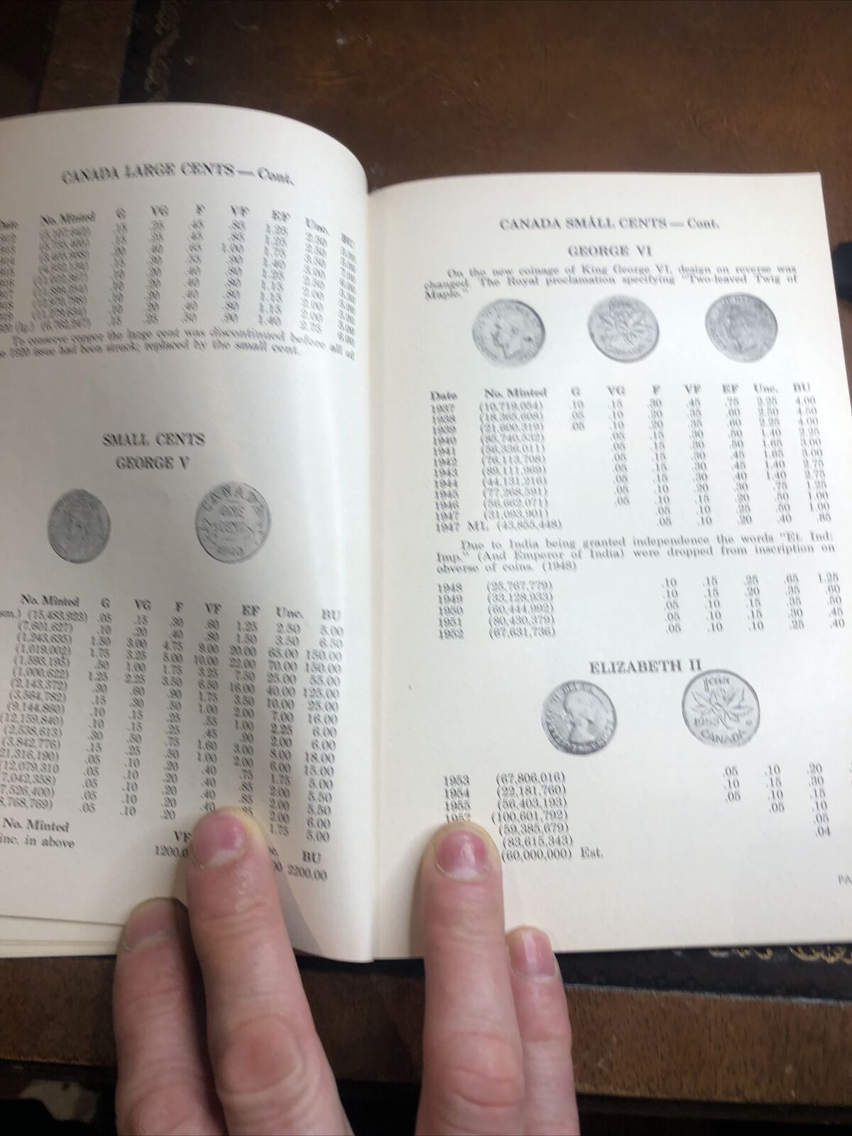 Vintage Canadian Coins, Currency & Tokens Guide 1700-1961