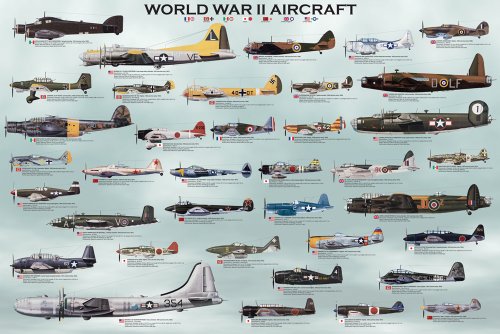 WWII Military Aircraft Chart Poster - 24x36