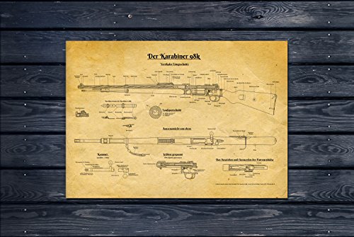 Vintage Mauser K98 Blueprint Poster - German Gun Wall Art