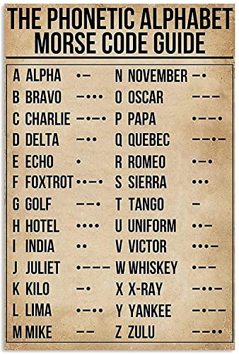 Vintage Phonetic Alphabet Morse Code Pilot Signs Poster