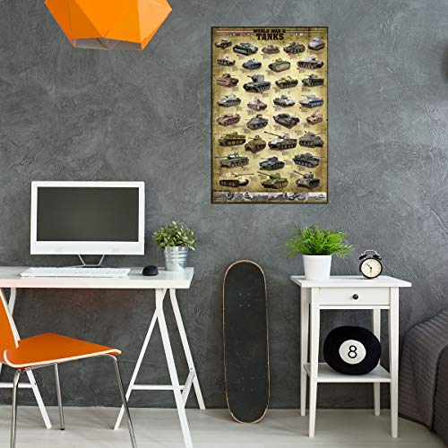 WWII Tanks Poster 36x24 inch
