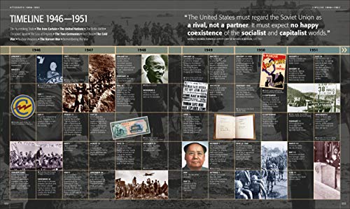 World War II Visual History: Blitzkrieg to Atom Bomb